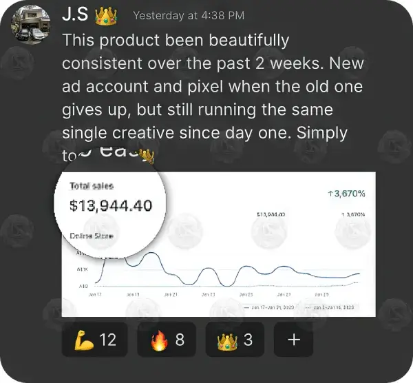 A course member's e-commerce result of $13,944