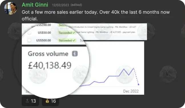 A course member making over £40,000 from e-commerce